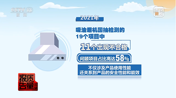 万喜电器|国家抽查出大量质量不合格吸油烟，该如何避雷?(图2)
