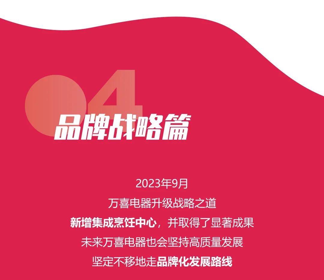 万喜的2023|回顾精彩瞬间，开启年度记忆(图17)