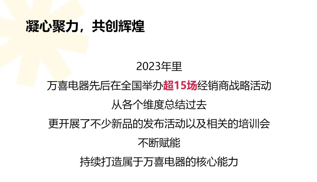 万喜的2023|回顾精彩瞬间，开启年度记忆(图10)