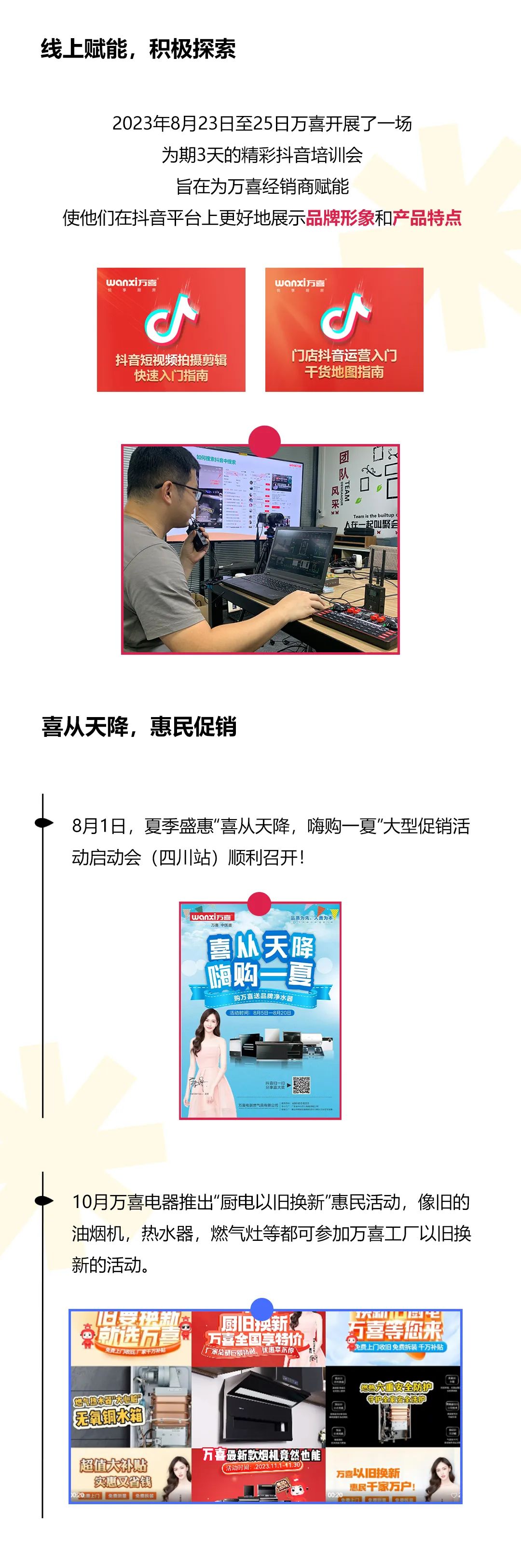 万喜的2023|回顾精彩瞬间，开启年度记忆(图16)