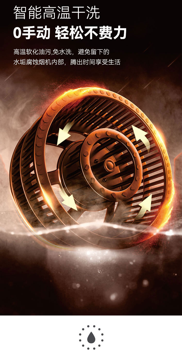 CXW-248-368B侧吸式吸油烟机(图5)