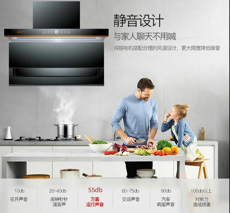 爆款新品 | 万喜318H油烟机强力来袭，Hold住全场(图7)