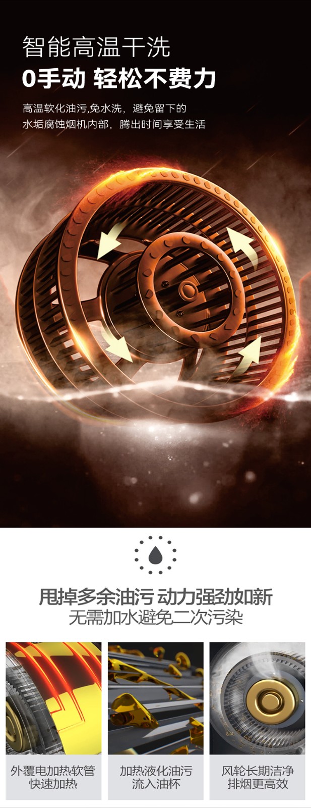 318A直流变频超薄型烟机(图5)