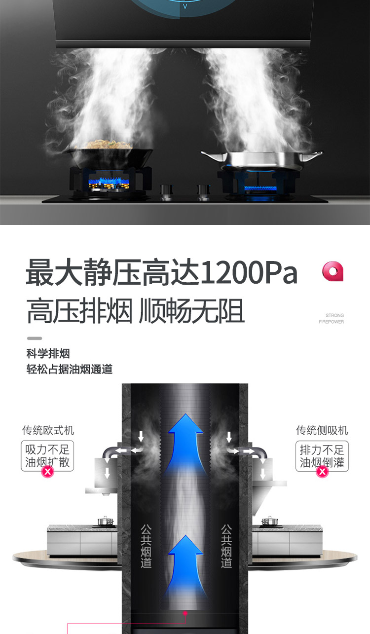 YF82 大吸力油烟分离变频吸油烟机(图4)