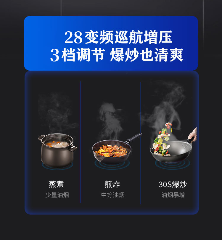 YF81大吸力 油烟分离 变频吸油烟机(图4)