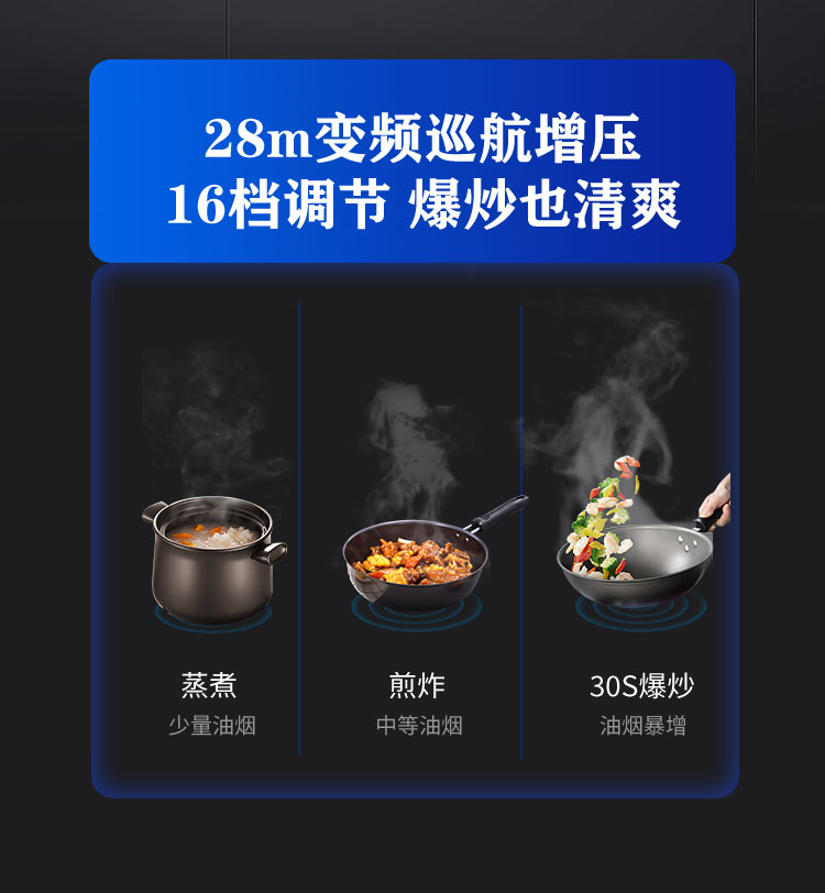 882B2 烟灶联动大火力玻璃双炉(图4)