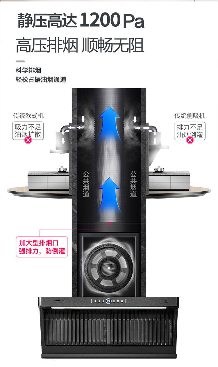 882B2 烟灶联动大火力玻璃双炉(图6)