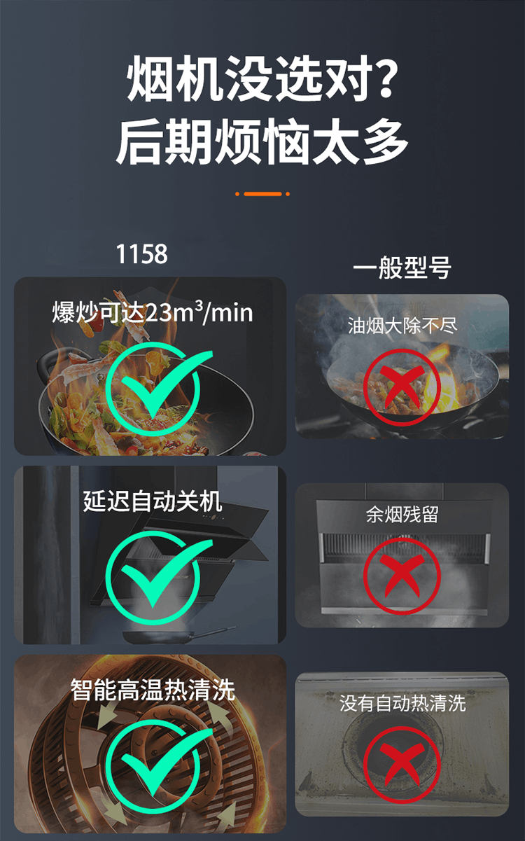 1158近吸式烟机(图2) 1158近吸式烟机(图2)
