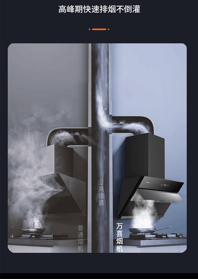 1158近吸式烟机(图9) 1158近吸式烟机(图9)