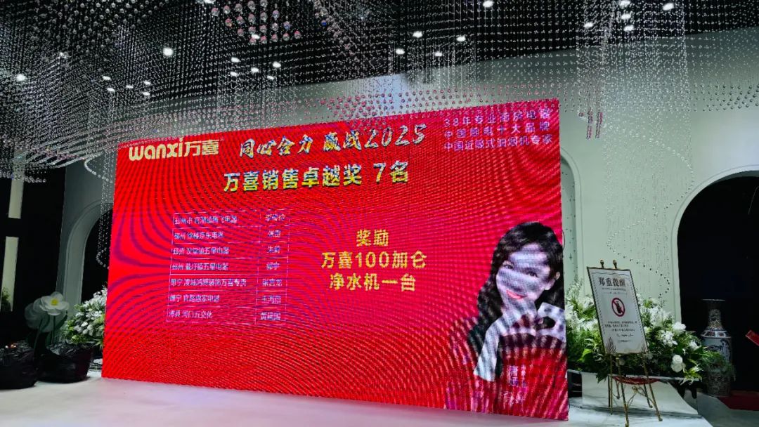 徐州连云港地区万喜电器营销峰会圆满落幕：同心合力，赢战 2025！(图14)