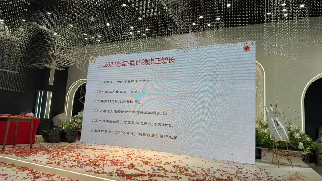 徐州连云港地区万喜电器营销峰会圆满落幕：同心合力，赢战 2025！(图24)