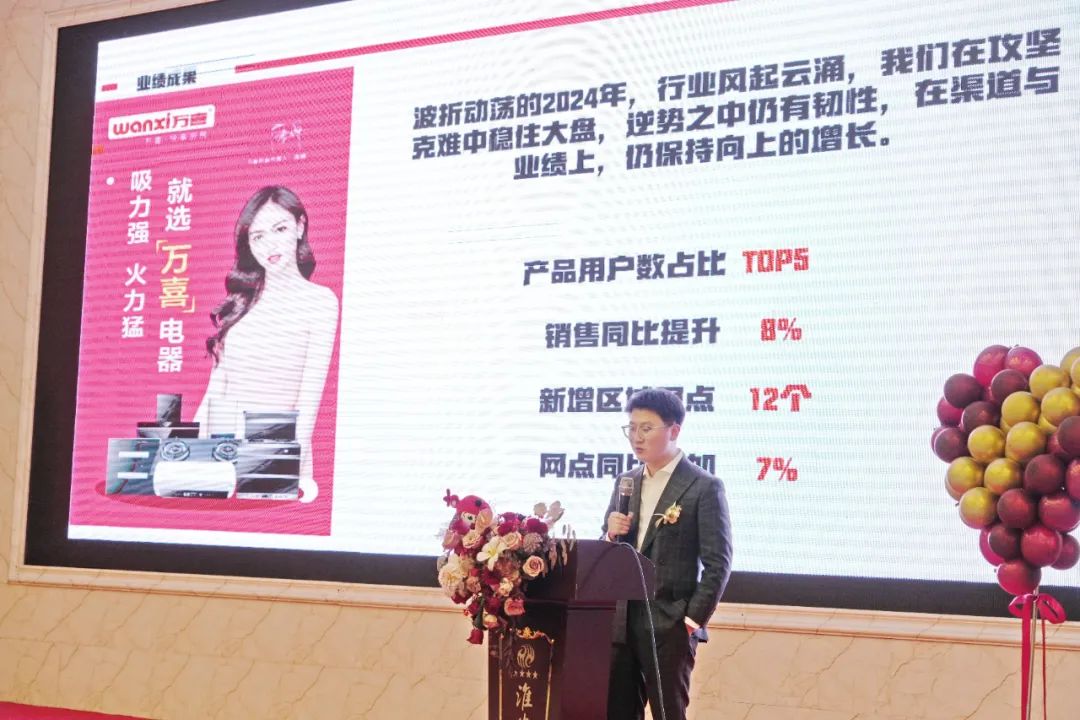 同心致远，聚力腾飞！淮安万喜2024经销商峰会活动顺利举行(图7)