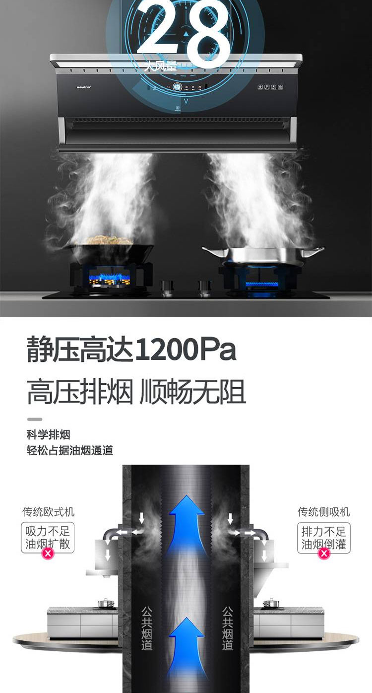 超薄烟机3118C+玻璃灶具668C2 智能烟灶联动套装(图5)