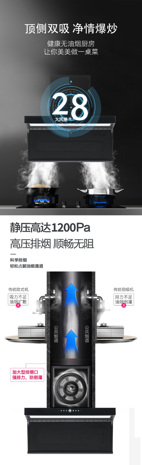 油烟机368E+灶具668C1(图4)