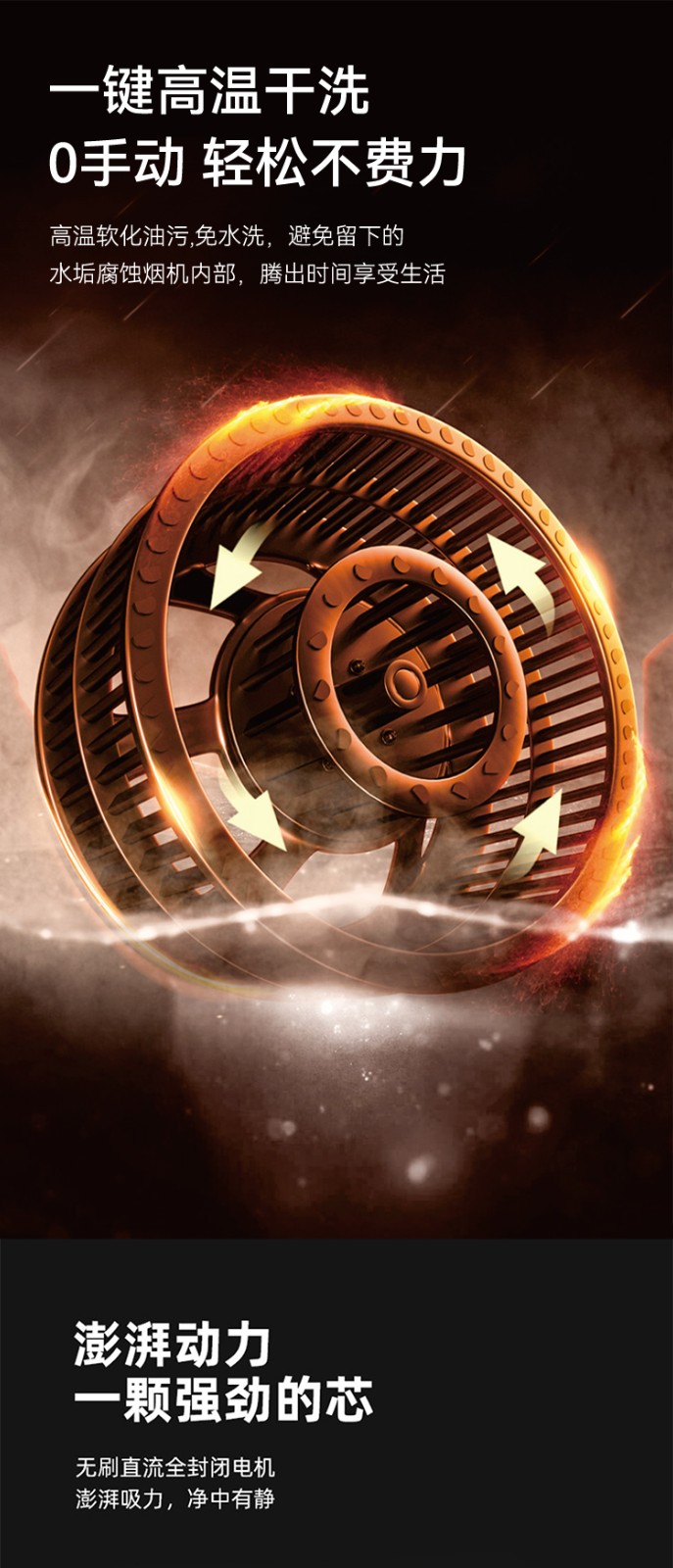 油烟机368E+灶具668C1(图5)